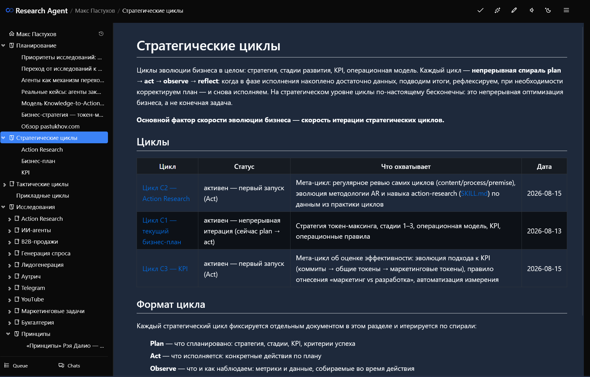 Идеи, планы и интерфейсы, готовые для агентов разработки