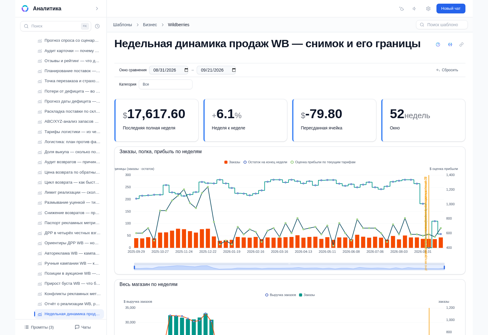 Предпросмотр шаблона «Недельная динамика продаж WB»: панель параметров с селектором окна сравнения и фильтром по категории, метрики и таблицы отчёта