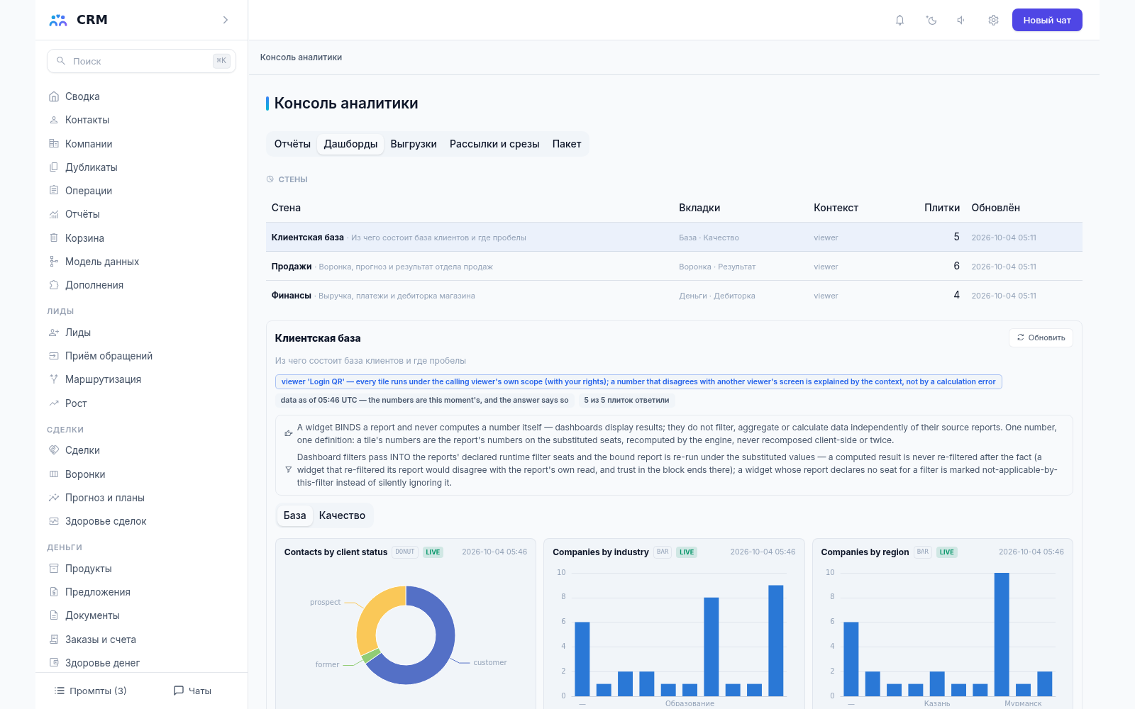 Консоль аналитики CRM-агента, вкладка «Дашборды»: стены с плитками отчётов