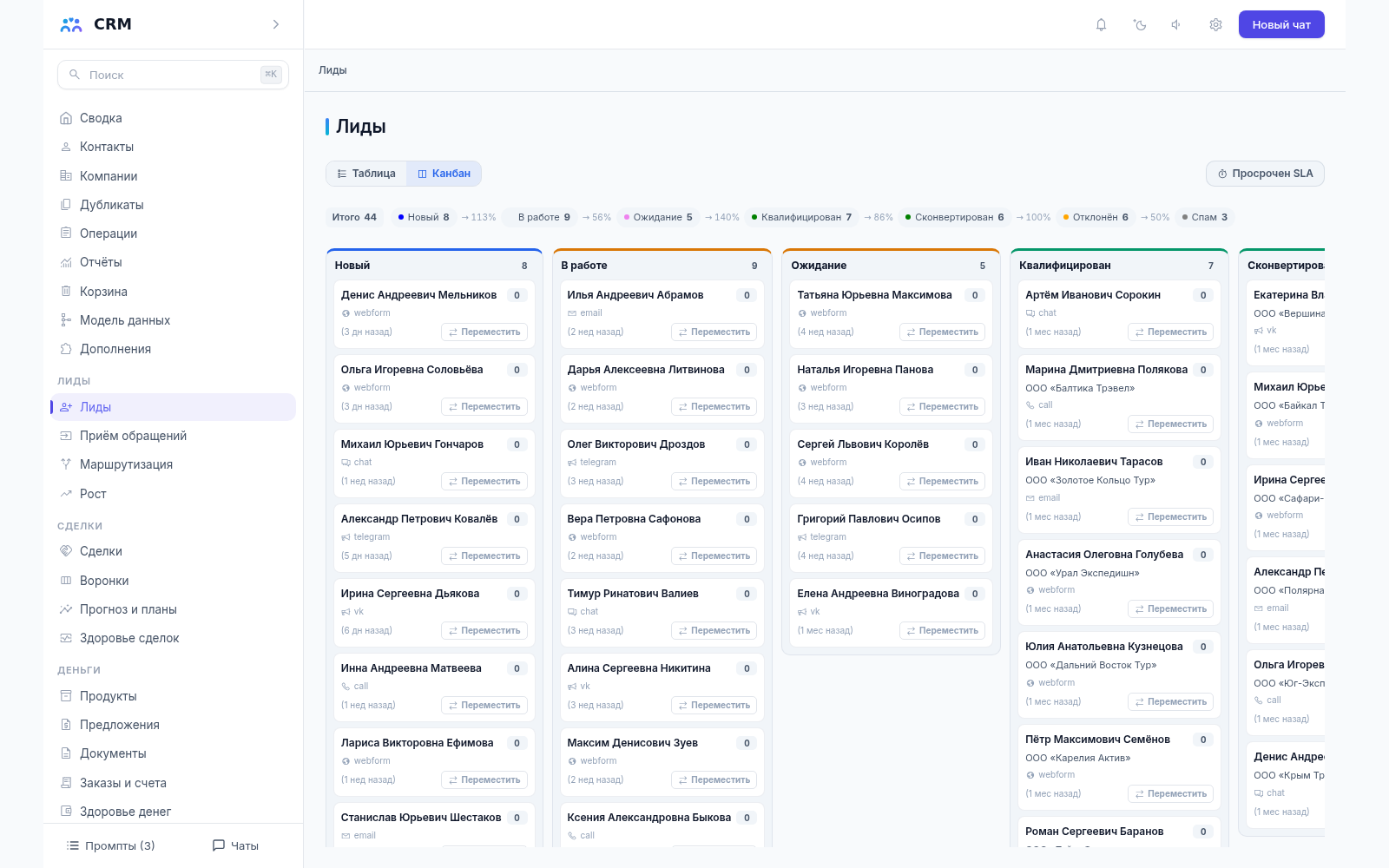 Доска лидов CRM-агента по стадиям: карточки заявок в колонках воронки