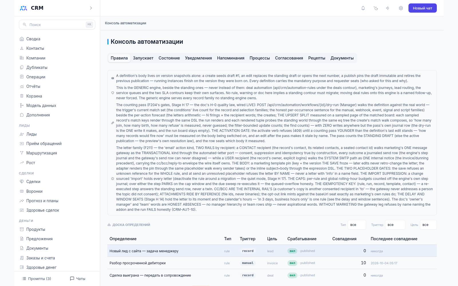 Консоль автоматизации CRM-агента, вкладка «Правила»: список правил, их состояния и запуски