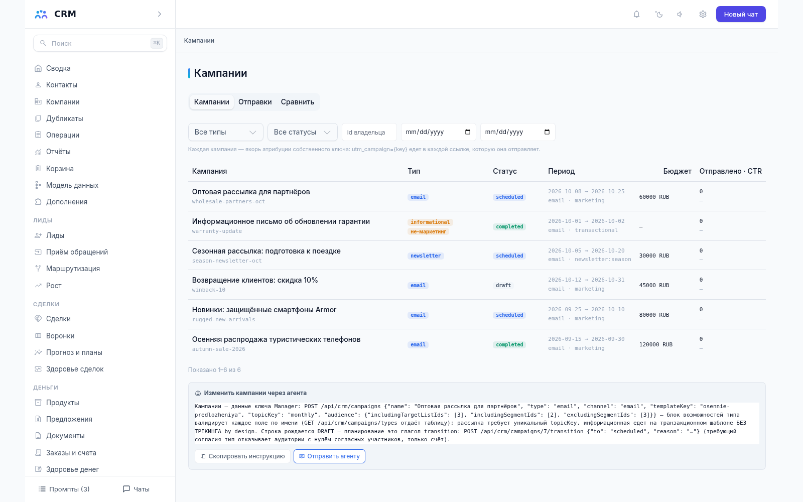 Кампании CRM-агента: тип, статус, клиенты, переходы и ключ атрибуции utm_campaign