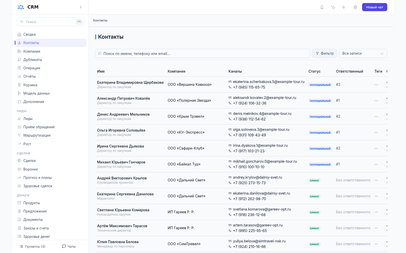 Список контактов CRM-агента: имя и должность, компания, каналы связи, статус, ответственный и метки