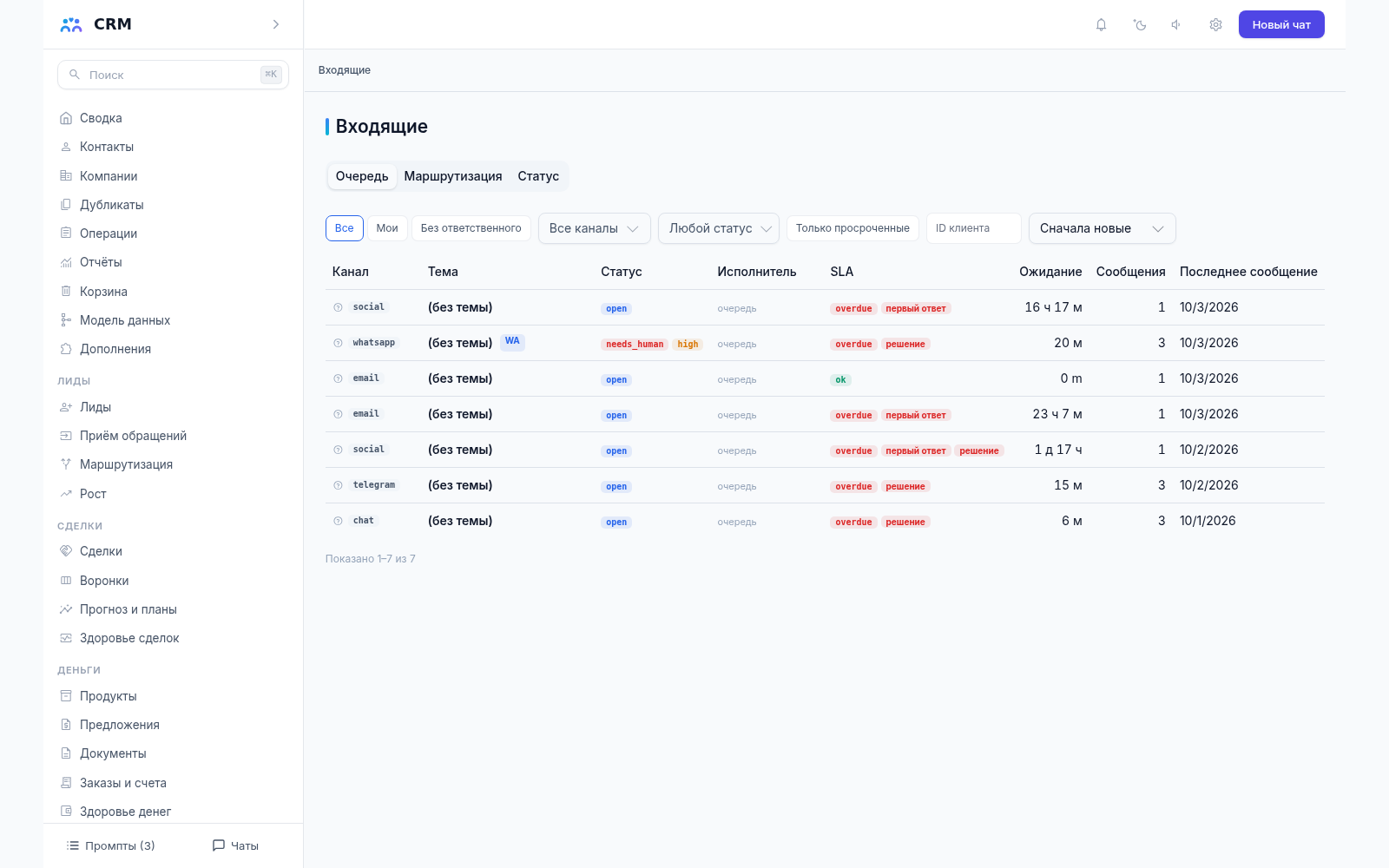 Входящие CRM-агента: очередь диалогов из разных каналов со статусом, исполнителем, сроком и числом сообщений