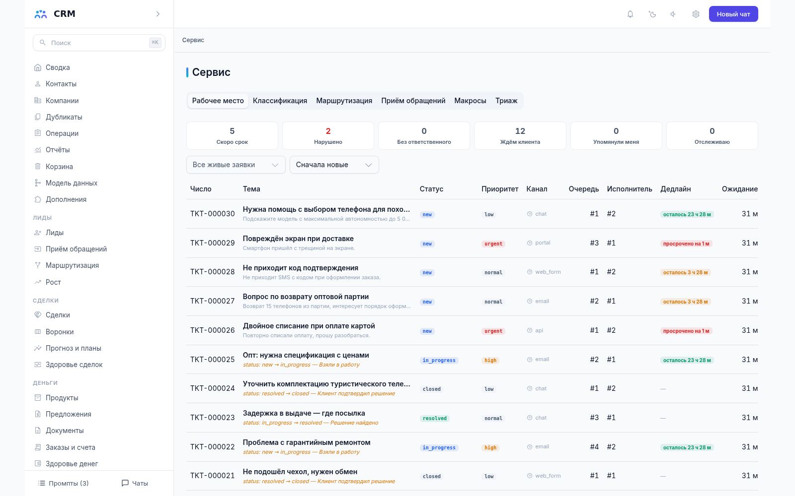Рабочее место сервиса CRM-агента: счётчики «Скоро срок», «Нарушено», «Без ответственного» и список живых заявок