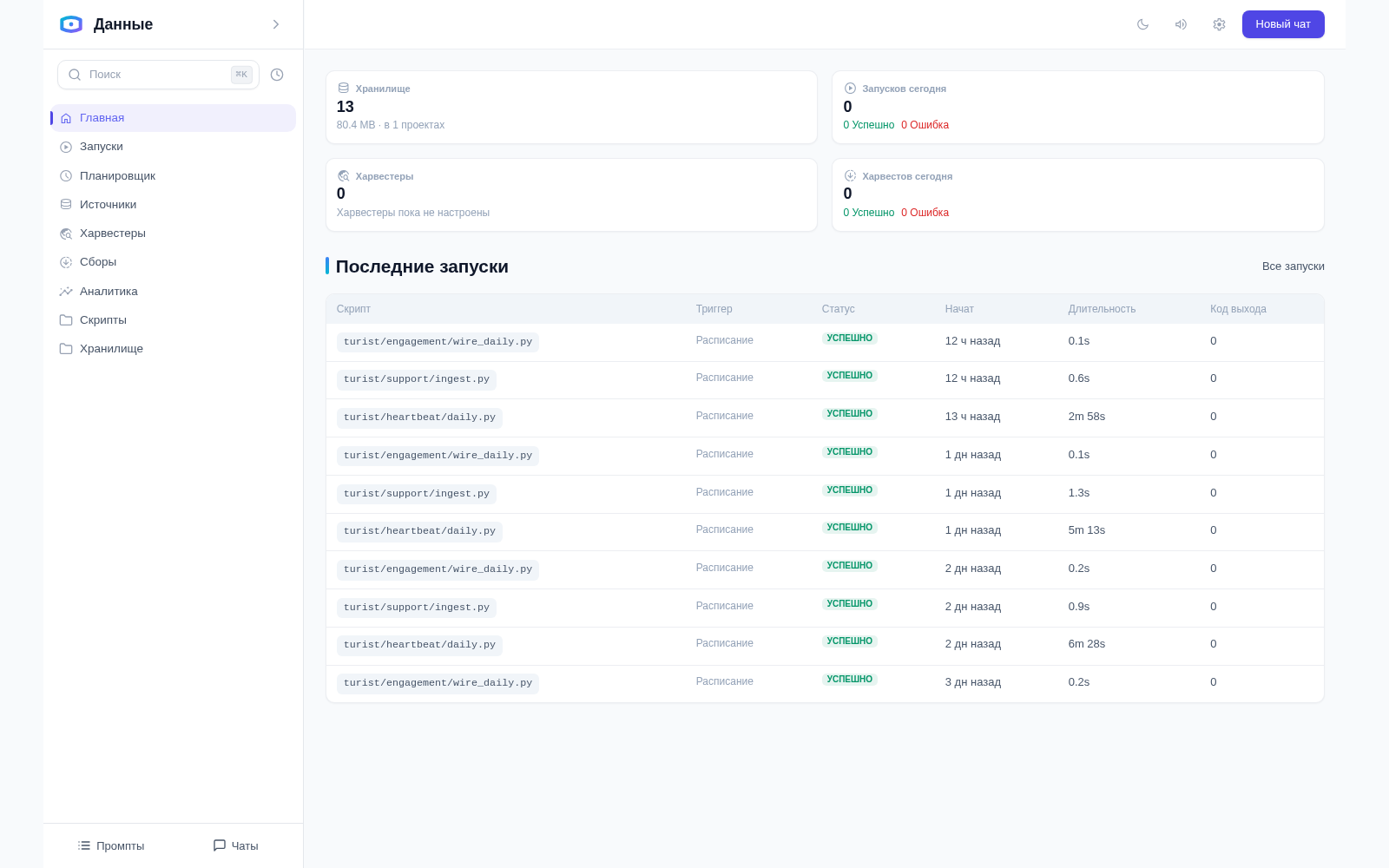 Главная страница Data Agent: сводка хранилища (13 источников, 80.4 MB) и последние запуски