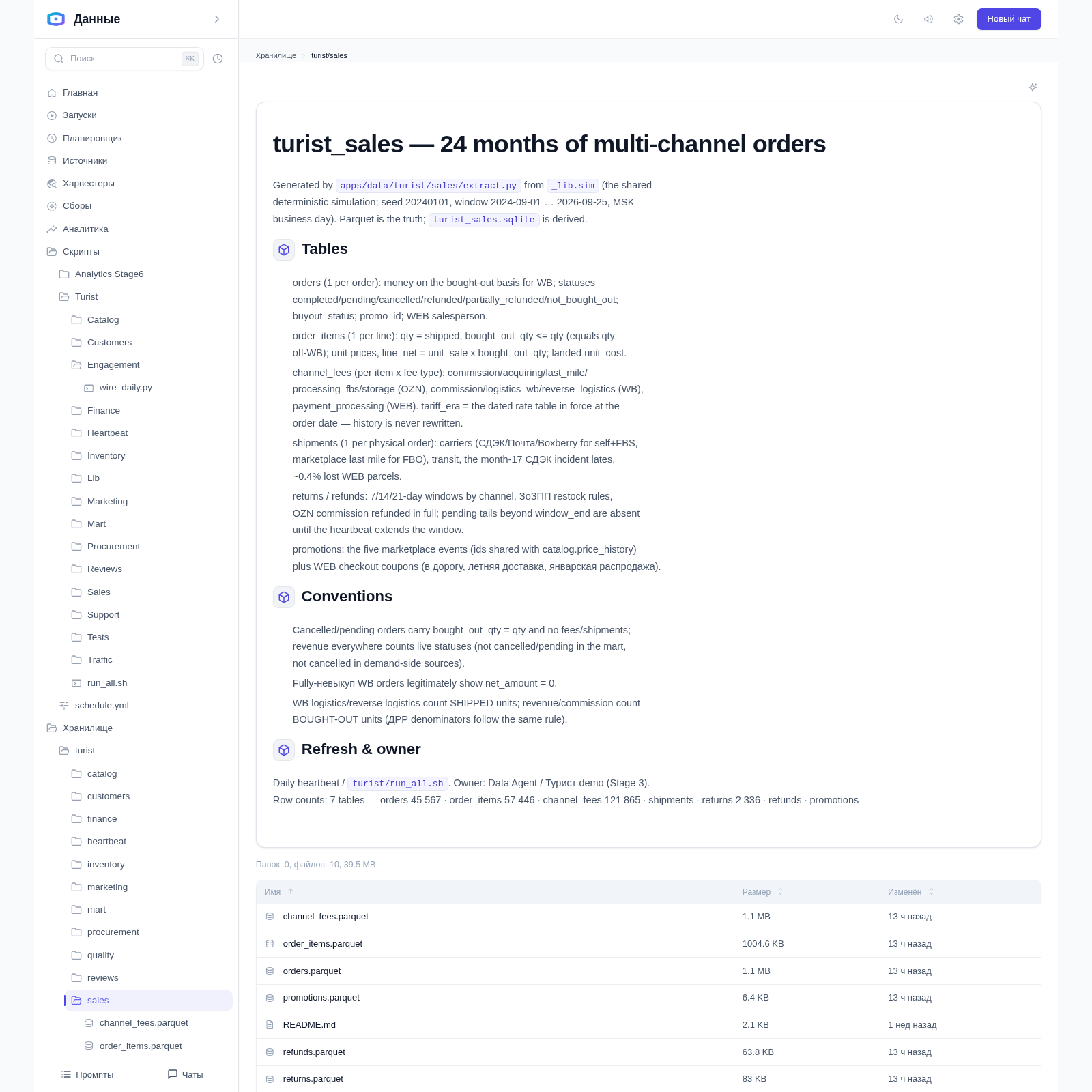 Lakehouse: описание источника и его файлы — Parquet-данные, лог запусков и база SQLite рядом