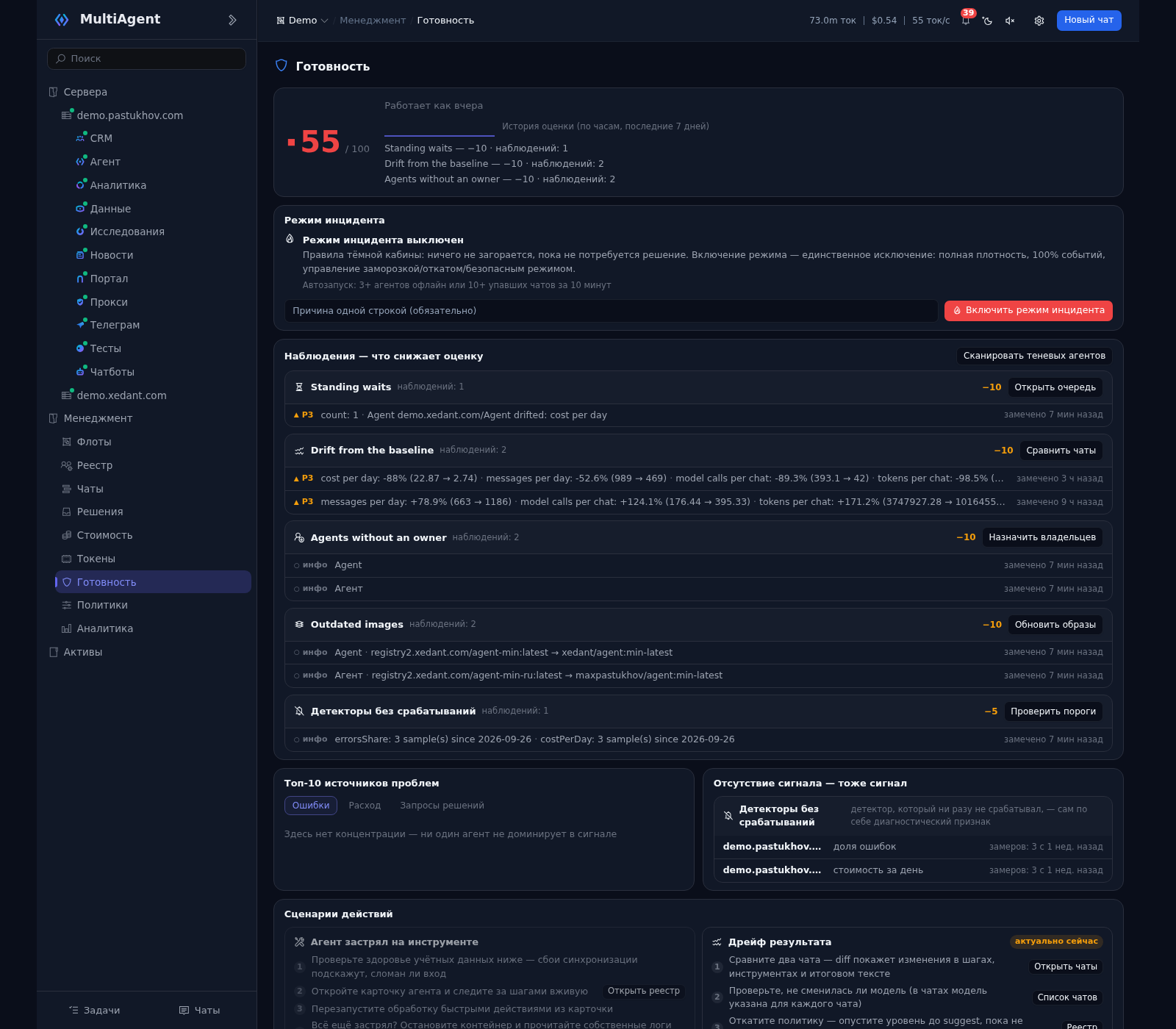 MultiAgent: страница «Готовность» — оценка 55 из 100 «Работает как вчера», история оценки по часам за неделю, выключенный режим инцидента с правилом автозапуска и список наблюдений, которые снижают оценку (простой в ожидании, отклонение от обычного профиля с конкретными цифрами)