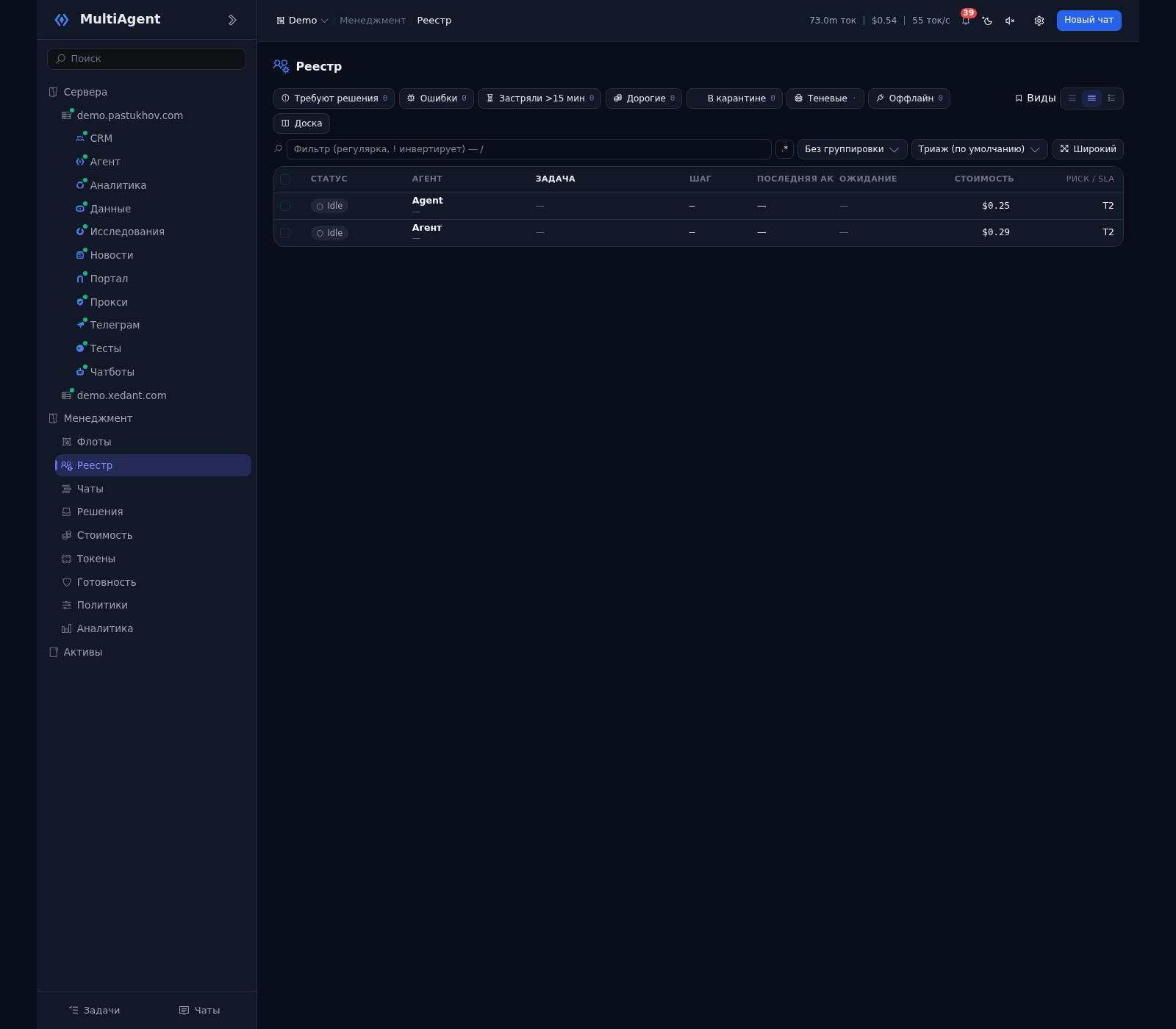 MultiAgent: страница «Реестр» во флоте Demo — счётчики состояний (требуют решения, ошибки, застряли, дорогие, в карантине, теневые, оффлайн) и таблица агентов со статусом, задачей, шагом, последней активностью, ожиданием, стоимостью и классом риска