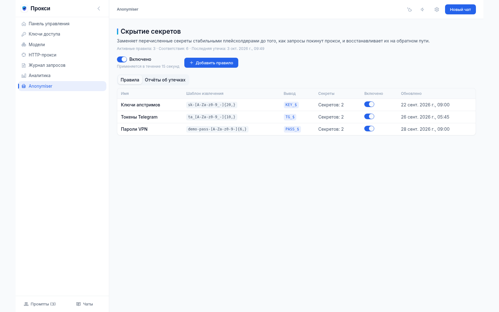 Раздел «Anonymiser», вкладка «Правила»: включение скрытия секретов и таблица правил с образцом поиска, шаблоном вывода и числом найденных секретов