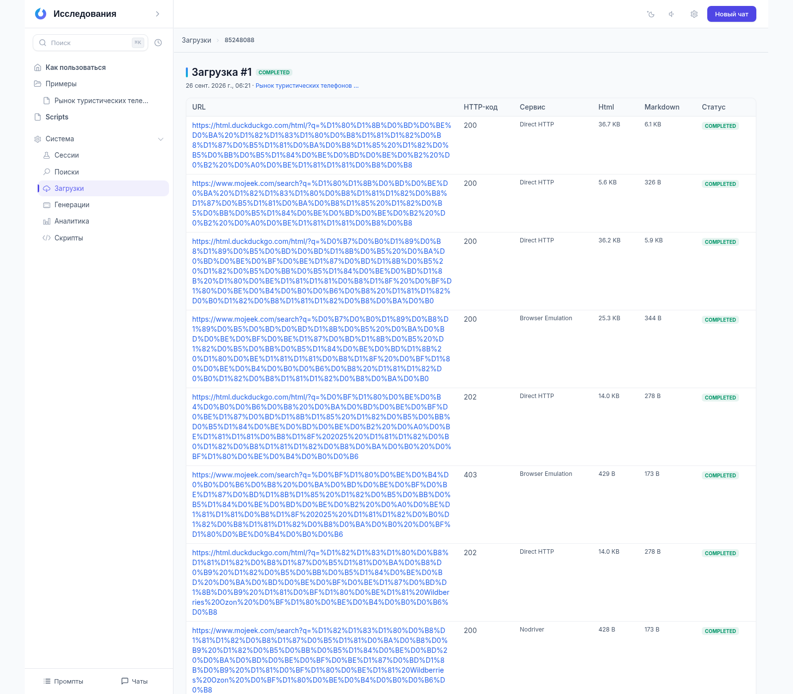 Партия загрузок: методы Direct HTTP, Browser Emulation и Nodriver в таблице страниц, HTTP-коды 200, 202 и 403